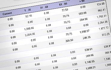 Top Idaho Invoice Factoring Companies Receivable Funding